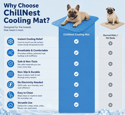 ChillNest self cooling mat for dogs