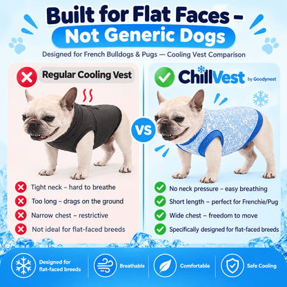ChillVest™ Evaporative Cooling Vest for French Bulldogs, Pugs & Flat-Faced Breeds